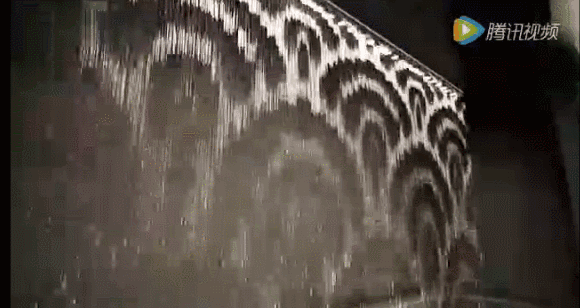 (sh)չʾg(sh)ſˮOӋ