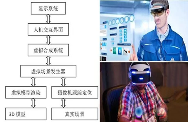 AR(qing)F(xin)(sh)g(sh)c(yng)õ̽W[